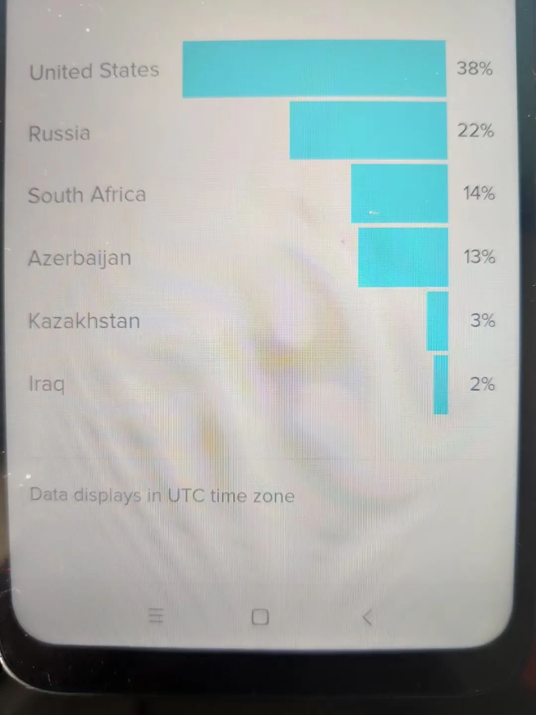 敏哥：我对Tiktok的深度思考+测试实操干货，你开始布局了吗？