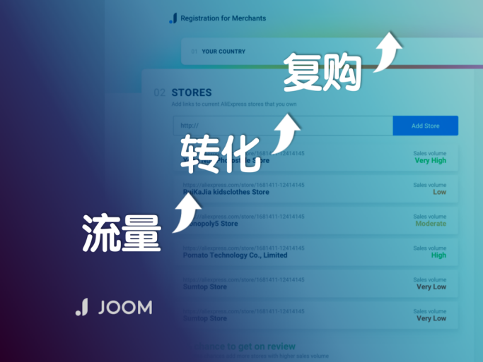 Joom平台开放入驻，助力Top店铺卖家品牌出海