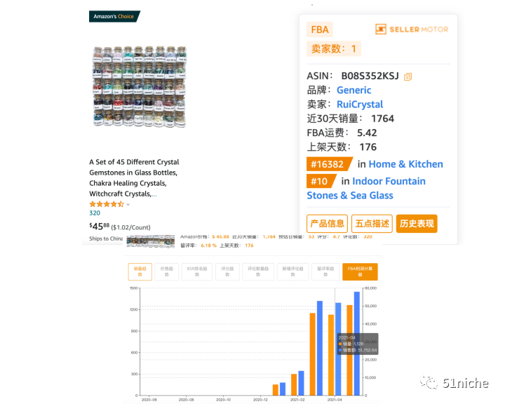 客户心理需求驱动Crystal的第二春
