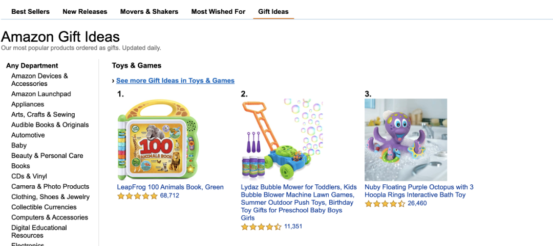 9大选品方法 + 4种选择垂直细分领域的技巧，一次解决两个独立站最让人头疼的问题