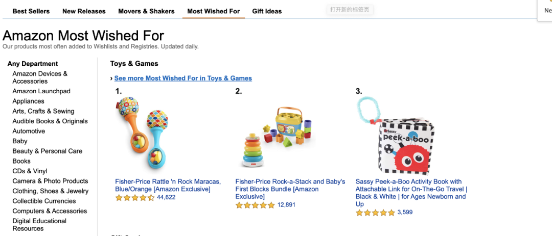 9大选品方法 + 4种选择垂直细分领域的技巧，一次解决两个独立站最让人头疼的问题