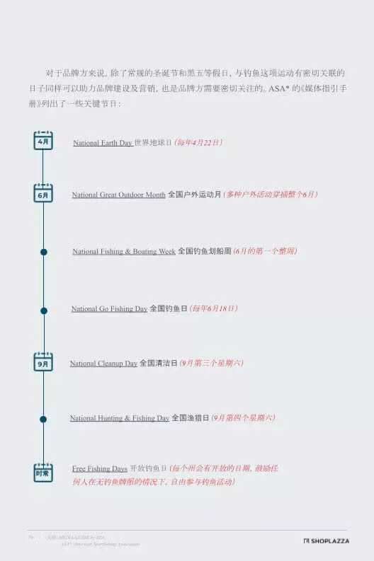 重磅发布！「渔具行业品牌出海策略报告」收藏领取！