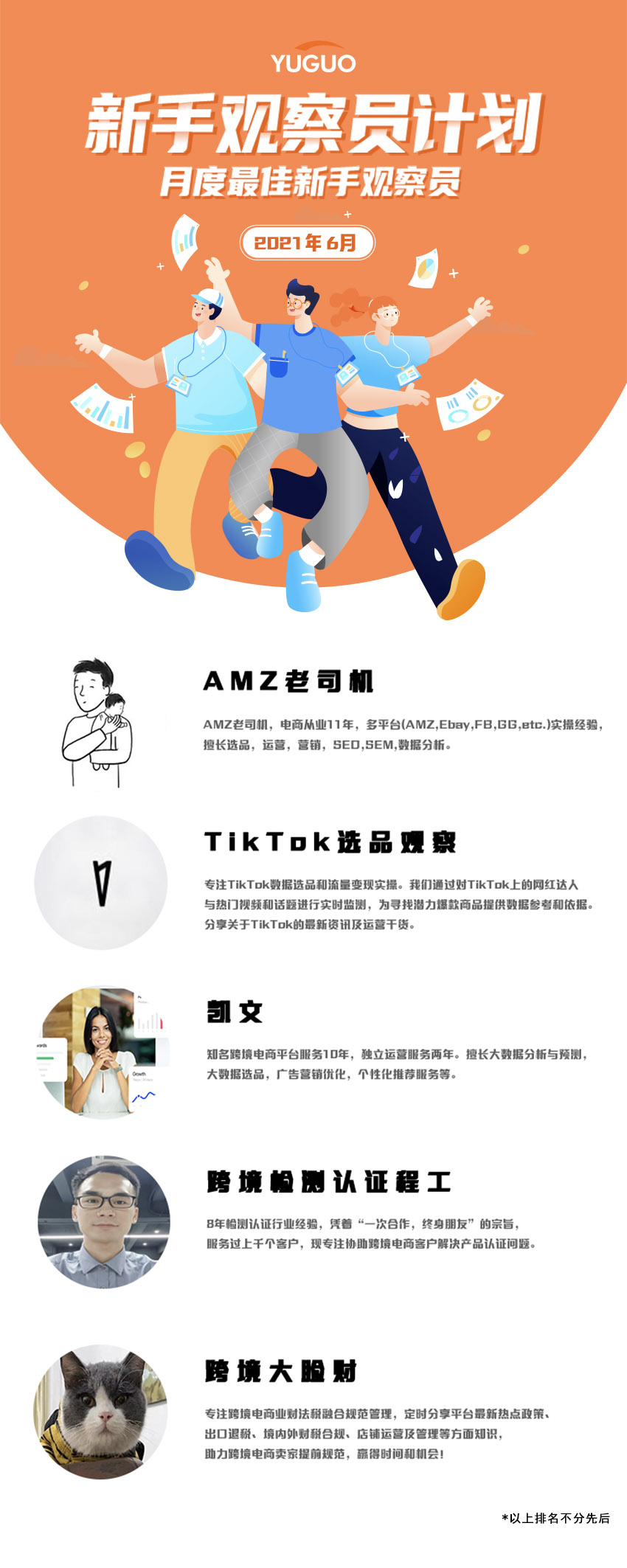 新手觀察員計(jì)劃6月「月度最佳新手觀察員」來(lái)了！恭喜5位觀察員上榜