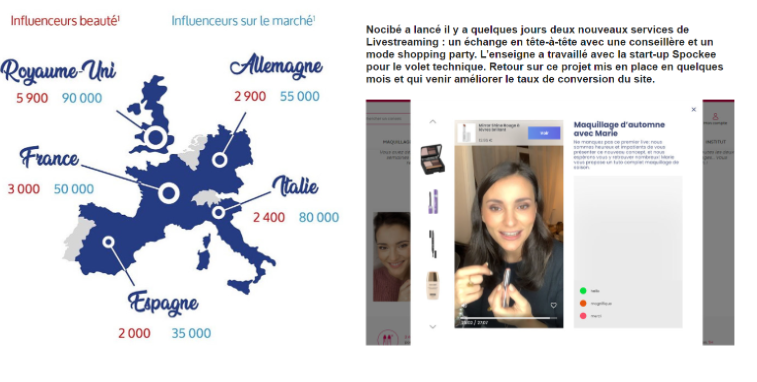 干货来了！法国美容健康热卖趋势超人气榜单！