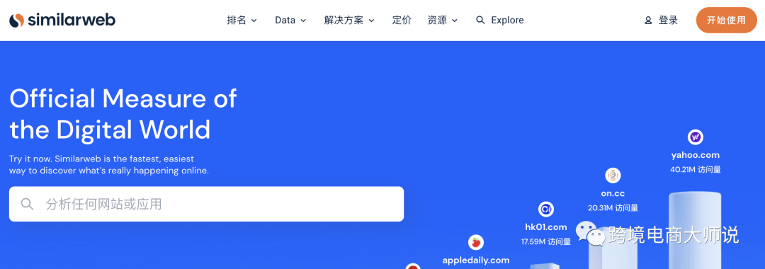 跨境电商——怎样获取流量？