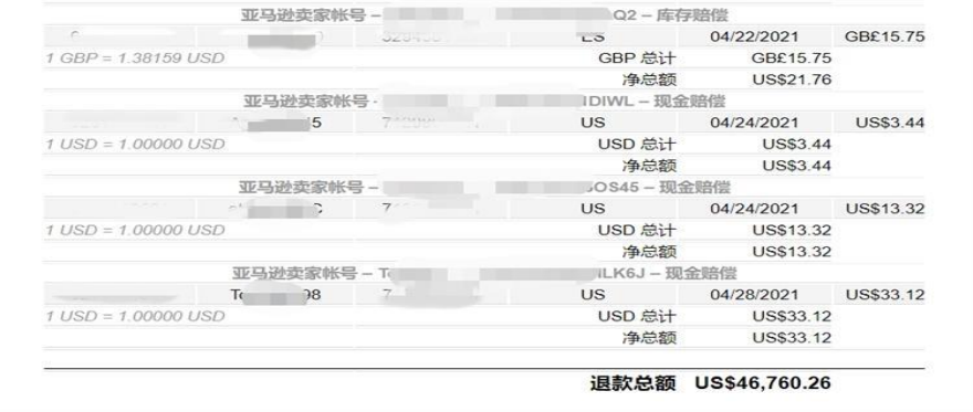 亚马逊Prime Day已经结束？不，下半场才刚刚开始！