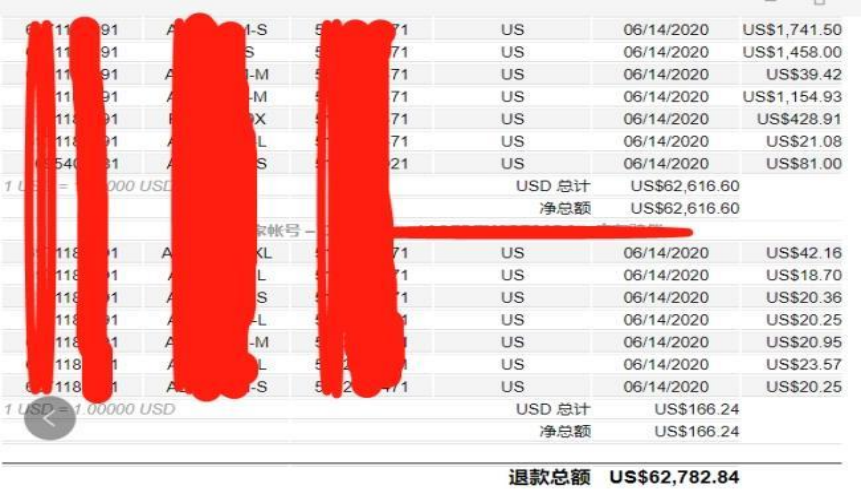 亚马逊Prime Day已经结束？不，下半场才刚刚开始！