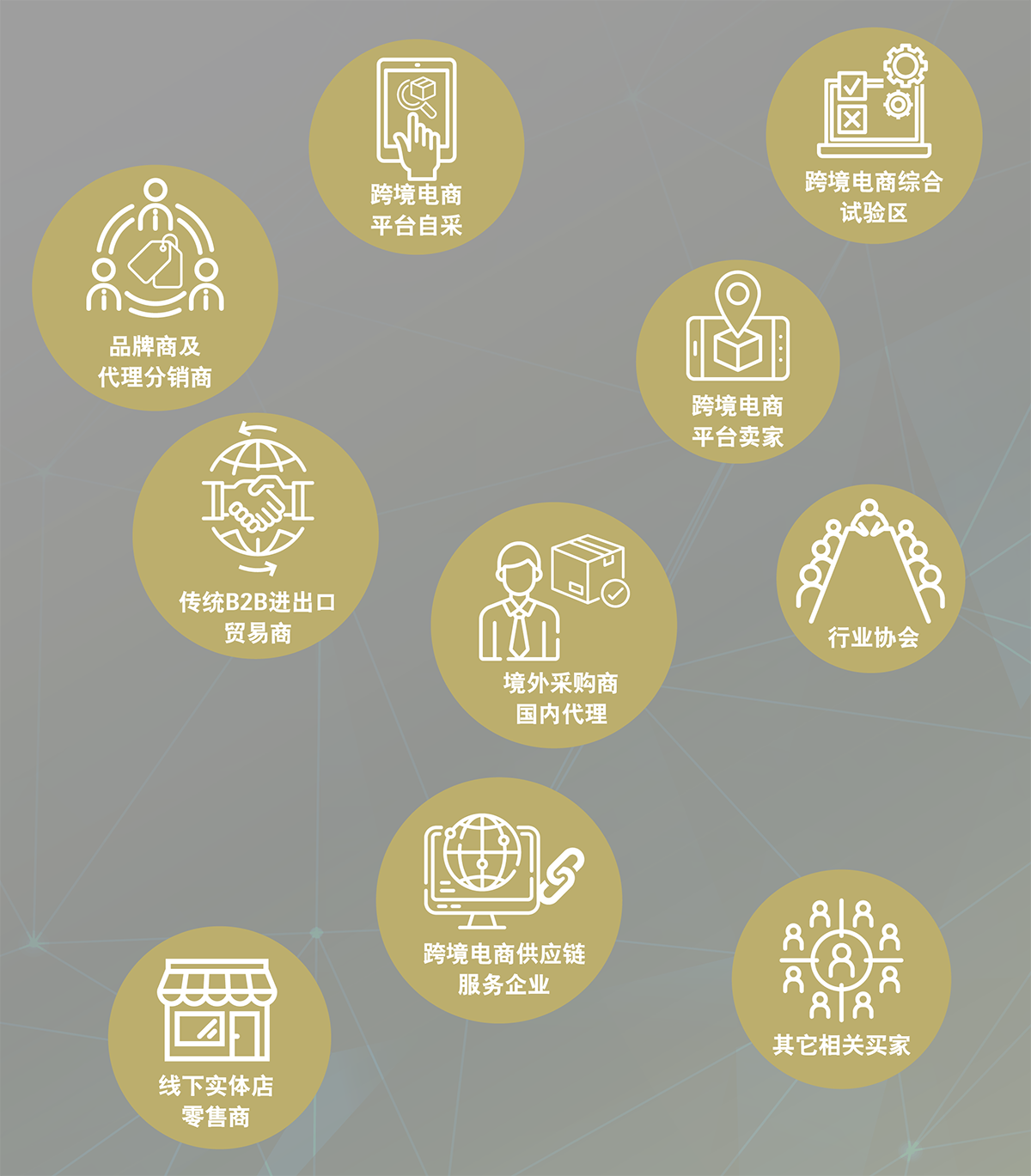 中国（深圳）跨境电商展览会-年度大展，你怎能错过！