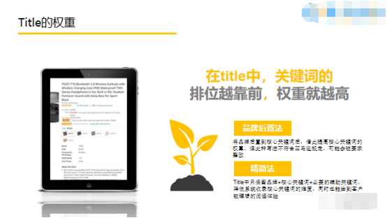 亚马逊新品的地基你打好了吗？收下这份Listing攻略！