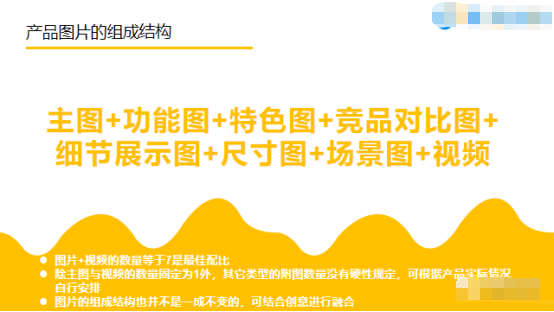 亚马逊新品的地基你打好了吗？收下这份Listing攻略！