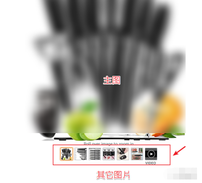 亚马逊新品的地基你打好了吗？收下这份Listing攻略！