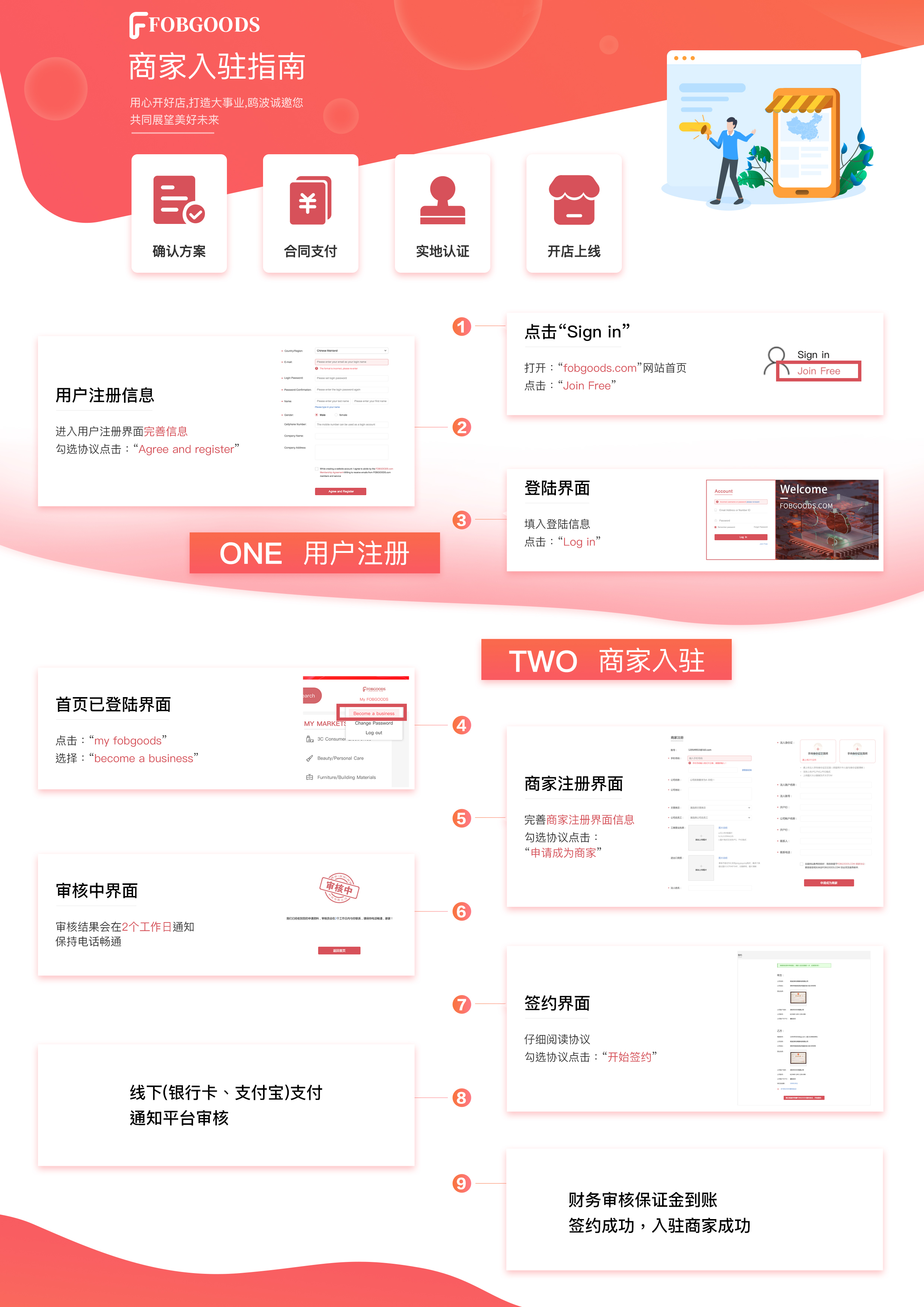 FOBGOODS平台怎么入驻？FOBGOODS平台卖家入驻指南