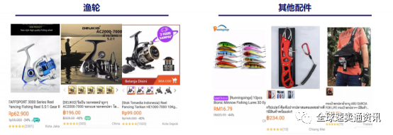 疫情加剧线上需求暴涨，解读东南亚Lazada&Shopee运动户外需求品类