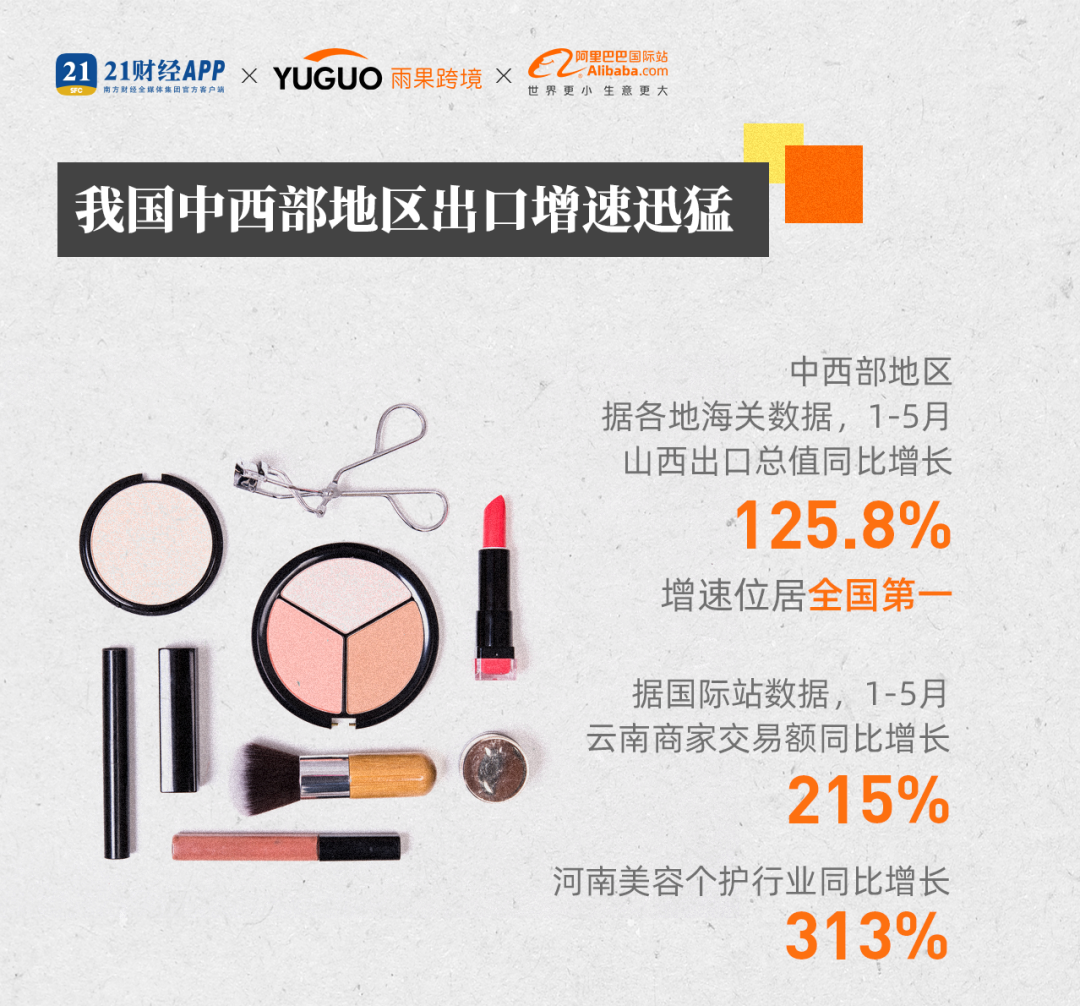 今年都过去一大半儿了，你还不知道这些好卖? | 酷报告