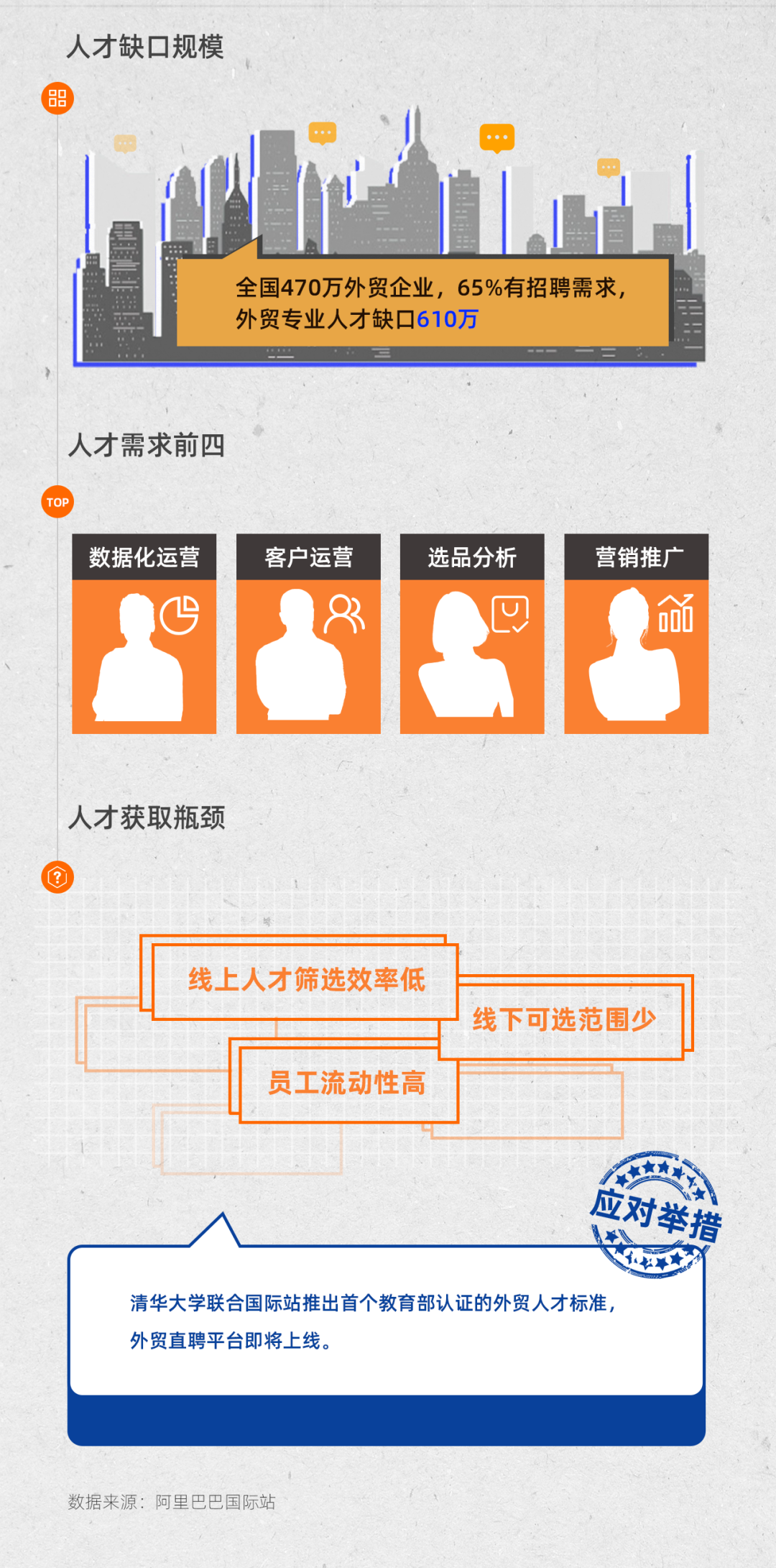 今年都过去一大半儿了，你还不知道这些好卖? | 酷报告