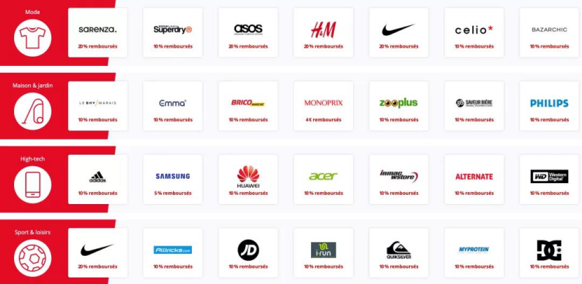 法国乐天如何通过“Club R Everywhere”计划加强引流闭环？