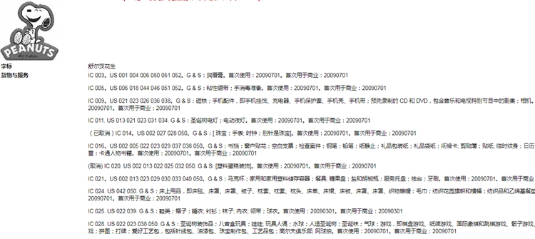 侵权合集！大品牌注册了商标、专利、版权，这期侵权率直线上升