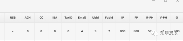 最近关联封店肆意妄行，卖家们该如何快速自救！