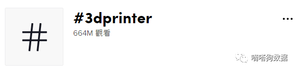 老外真会玩！最新TikTok爆款好物让“挤牙膏”也能玩出新花样？