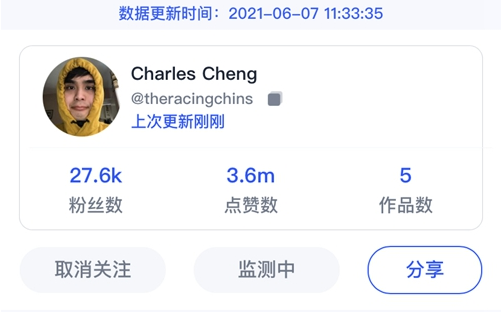 老外真会玩！最新TikTok爆款好物让“挤牙膏”也能玩出新花样？