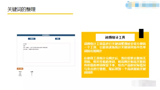 日复一日的"林丹"？原因藏在你的低质量关键词里！