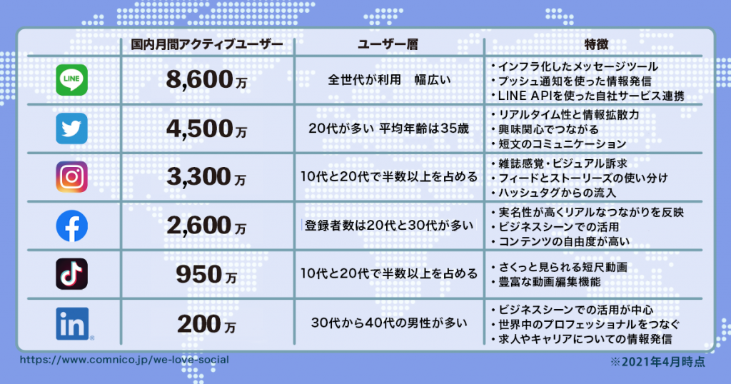 日本独立站流量攻略大起底，捞金全球第三大电商市场！