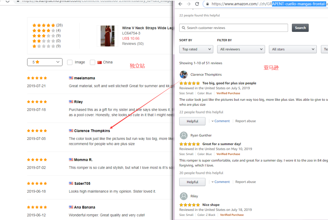 什么样的商品详情页，可以激发用户购买欲？