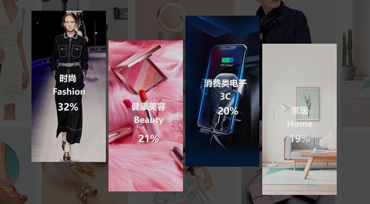 短短2年GMV增长50 倍，订单量增长 70 倍，Fordeal是如何做到的？