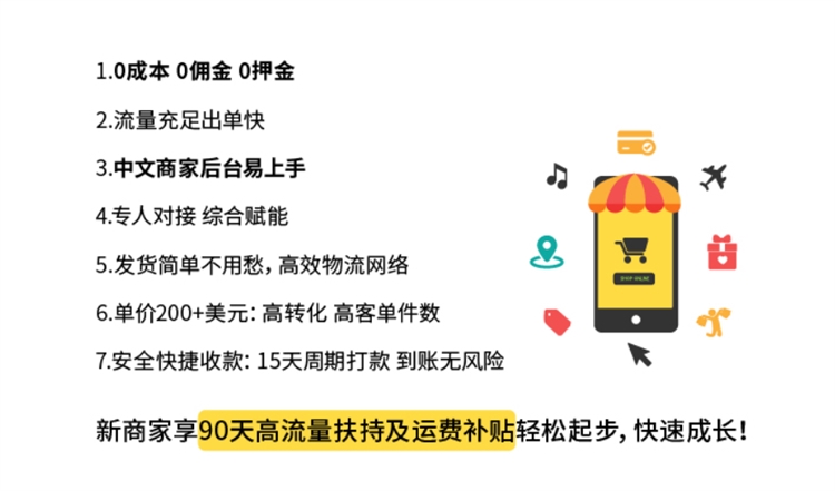 短短2年GMV增长50 倍，订单量增长 70 倍，Fordeal是如何做到的？