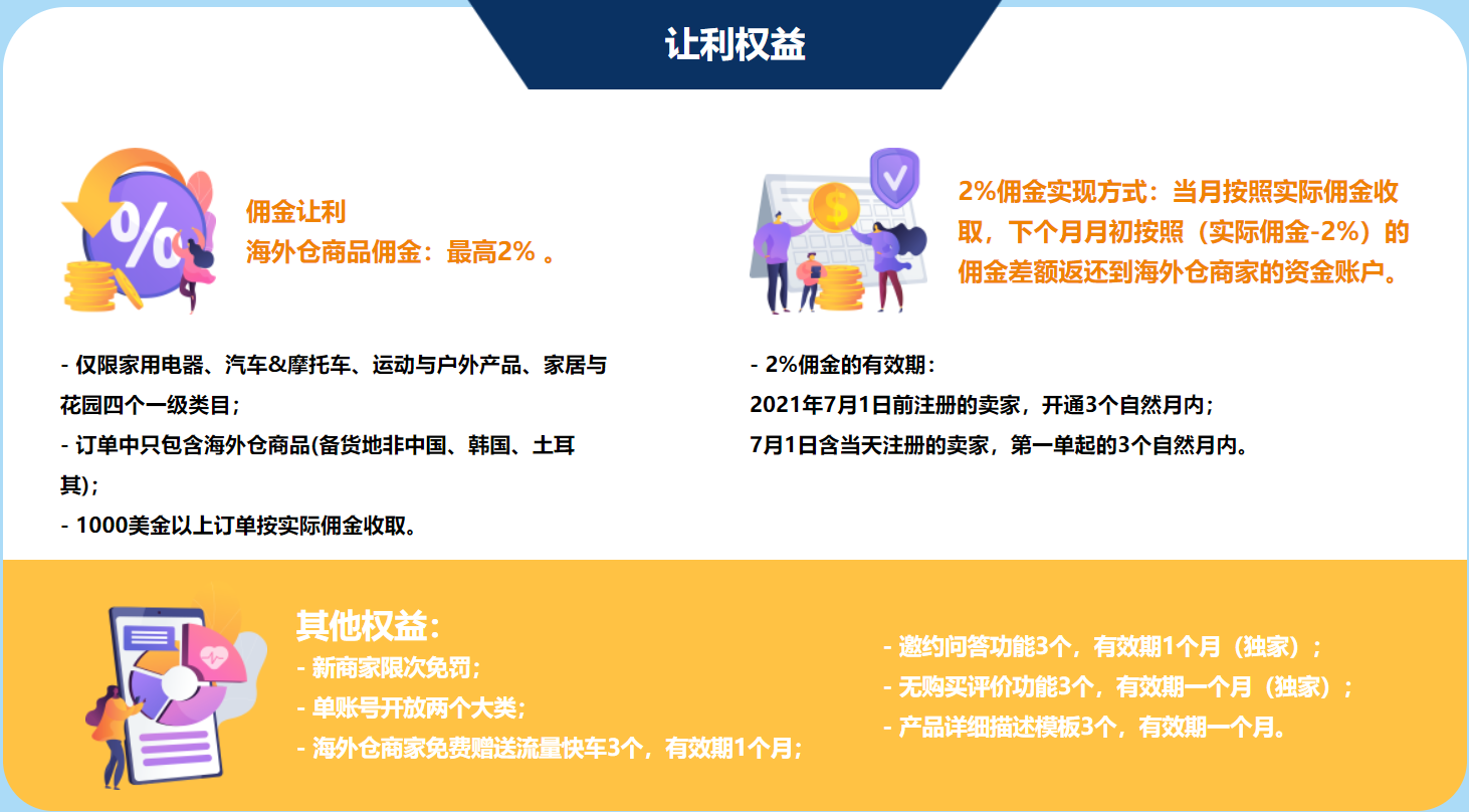 请停止“内卷”！欧盟新政策将对这类卖家有利，快布局！