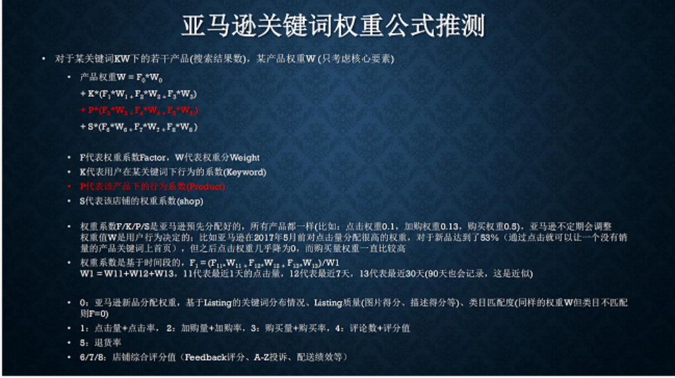 亚马逊自养号测评的风险有哪些？卖家该如何结合测评来快速提高产品权重，深度剖析