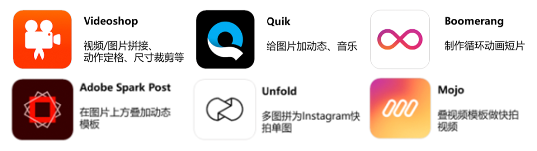 FB广告创意 | 工具全指南