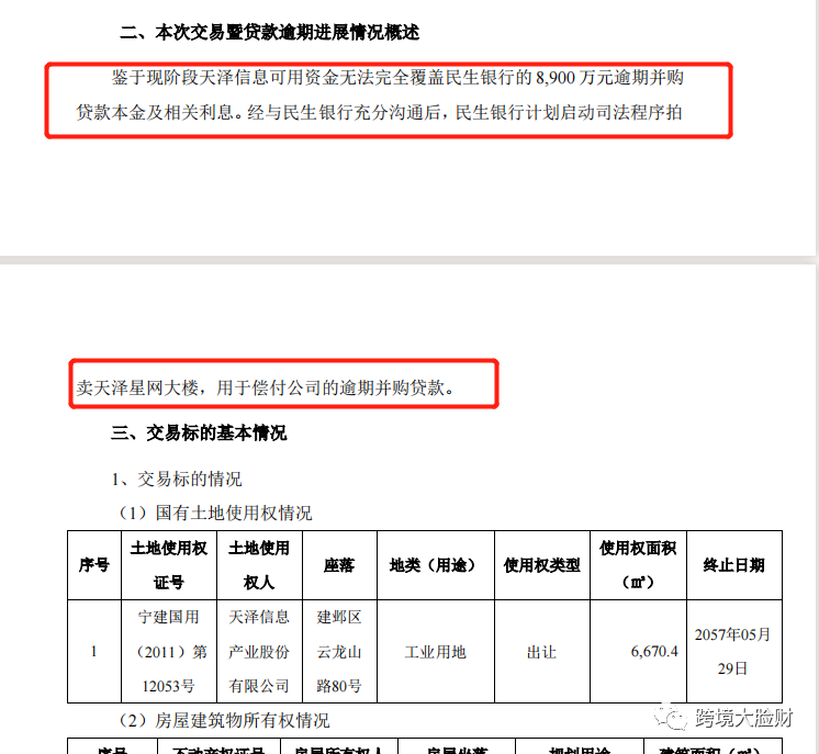 有棵树340个账号被封，约1.3亿资金被冻结，拍卖总部大楼抵债！