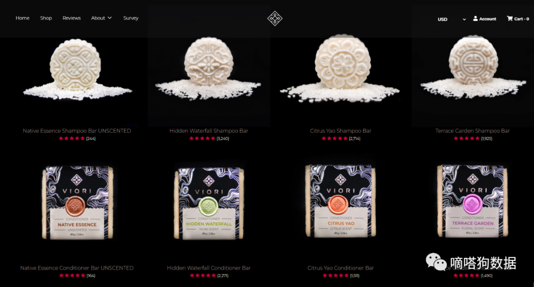 老外护发新宠！TikTok“淘米水”成为独立站美妆爆款