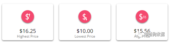 老外护发新宠！TikTok“淘米水”成为独立站美妆爆款