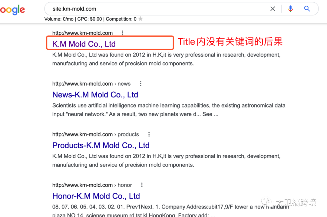外贸网站站内SEO终极检查清单