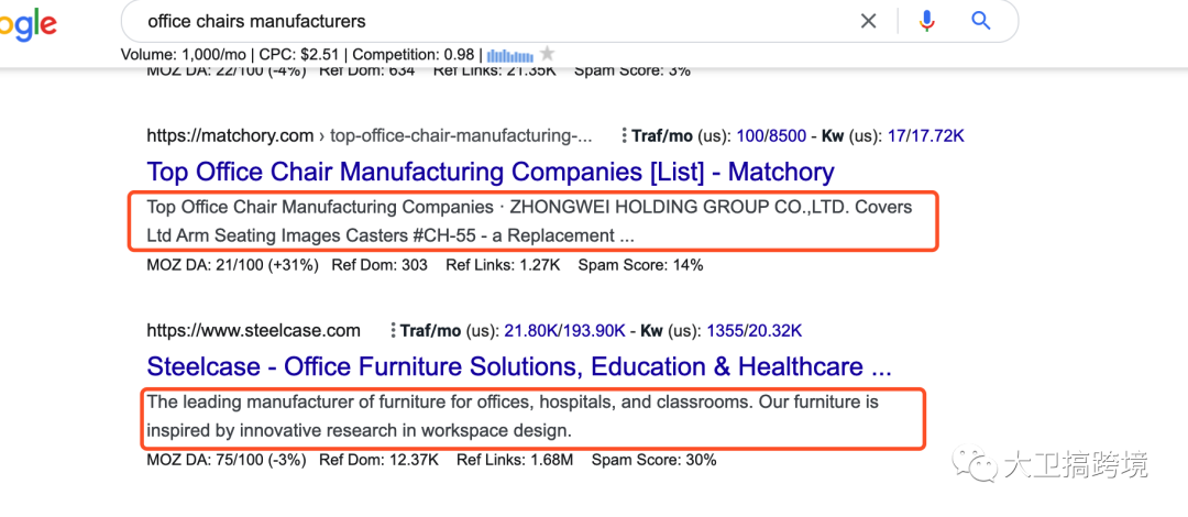 外贸网站站内SEO终极检查清单