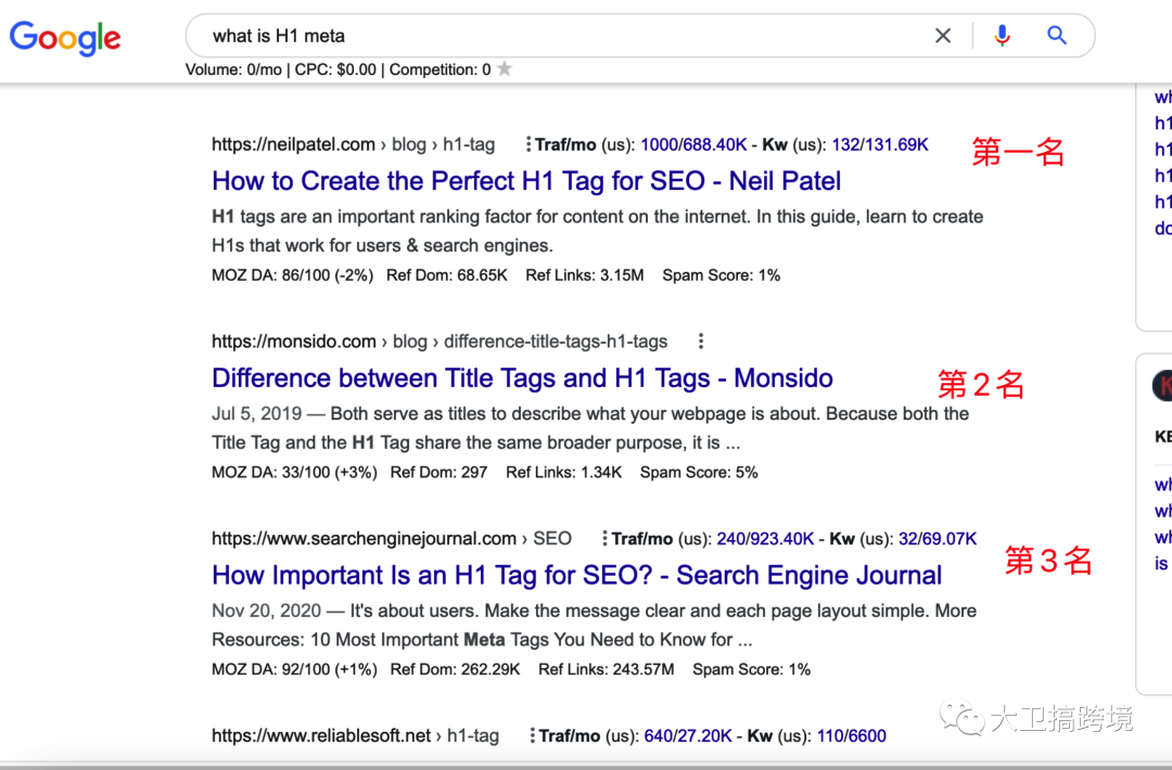 外贸网站站内SEO终极检查清单