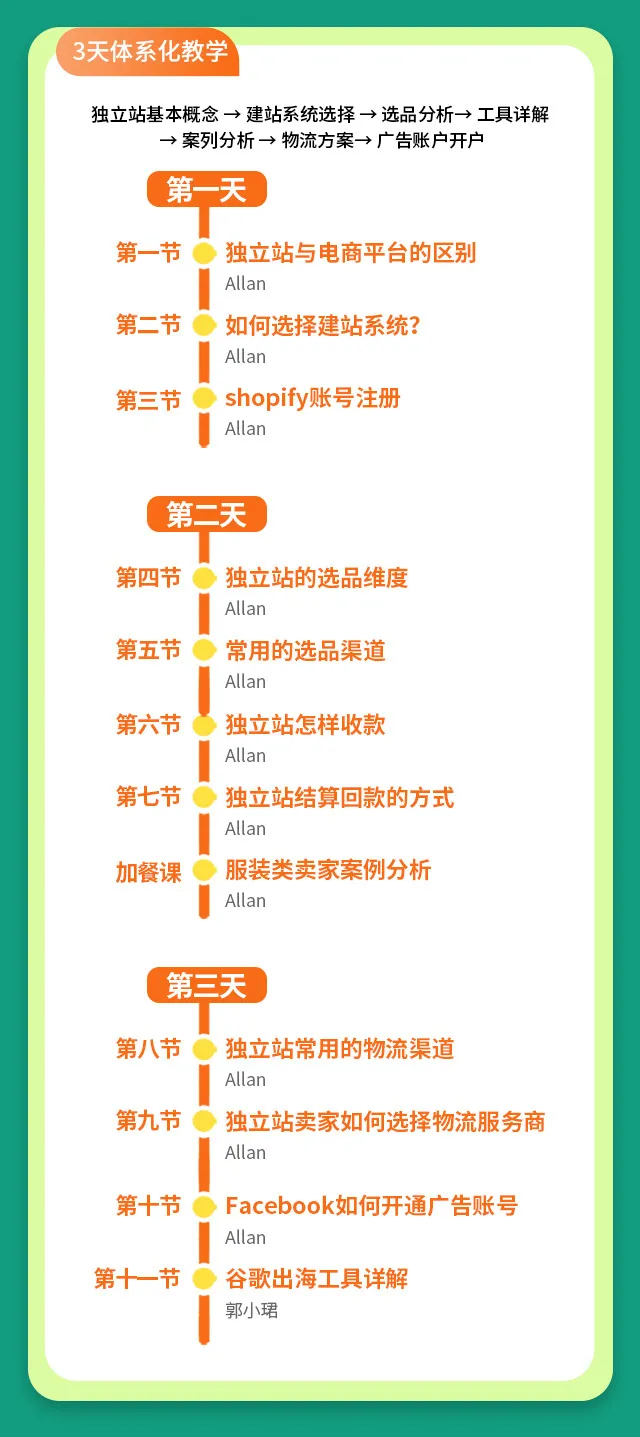 小白卖家如何做好独立站？雨课独立站新手3天训练营火热来袭