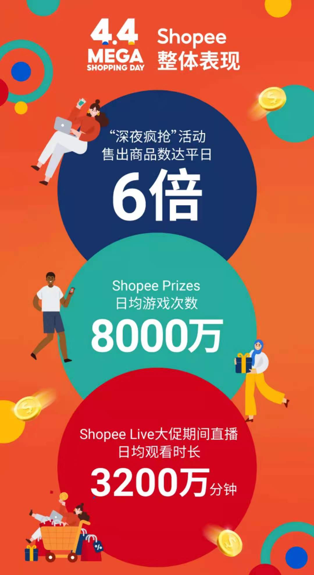 跨境电商平台值不值得入？这篇文章带你揭晓！