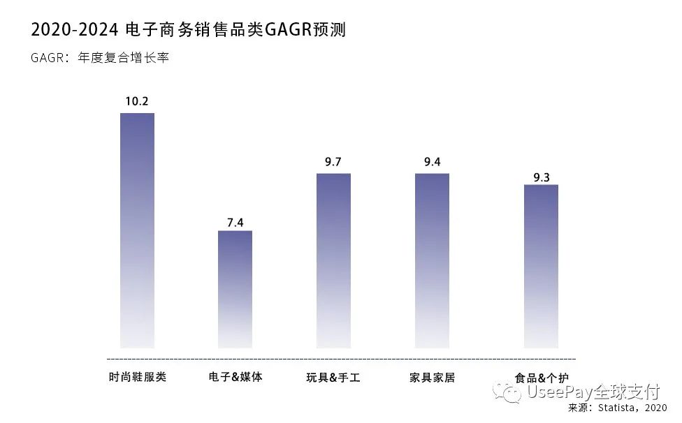 北欧之光！欧洲市场洞察之瑞典篇