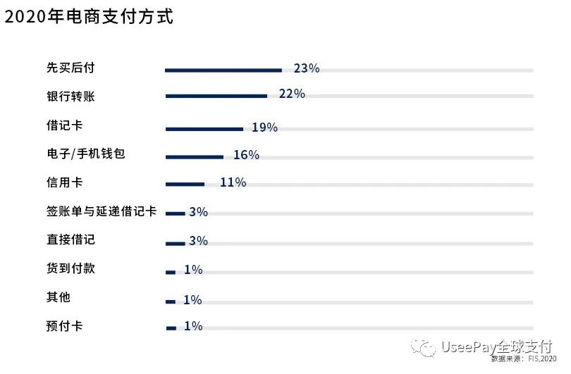 北欧之光！欧洲市场洞察之瑞典篇