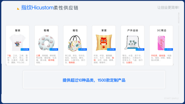 指纹科技泛精品模式，为跨境创业铺平道路