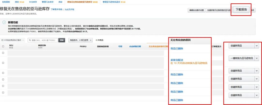 强力加速周转，让库存快速变现！盘点亚马逊官方10大清库存神器！