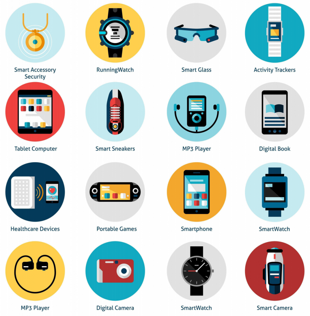 从中国制造到智造，看智能硬件品牌出海红利