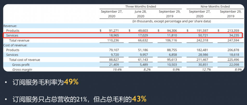 从中国制造到智造，看智能硬件品牌出海红利