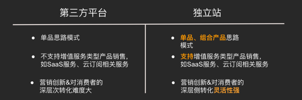 从中国制造到智造，看智能硬件品牌出海红利