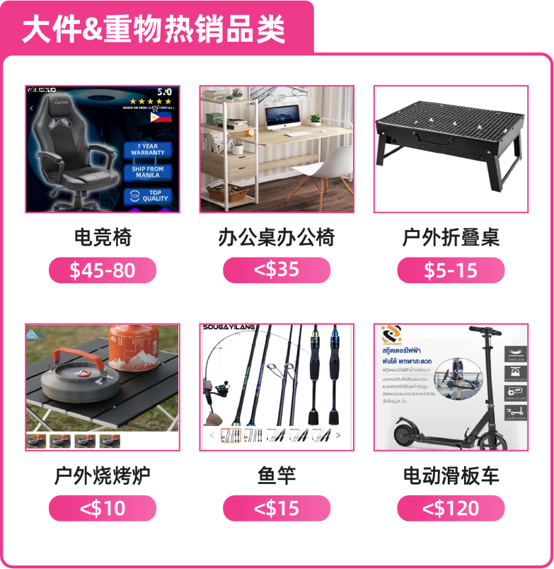 家居情报局｜这些家居品类卖爆了！从消费数据看销售热点