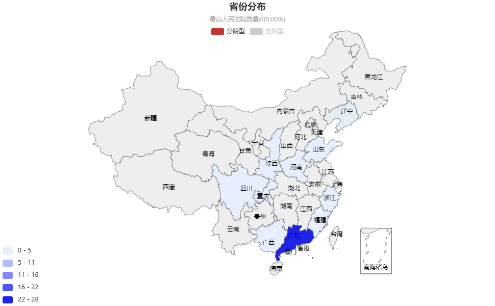 跨境电商零售进口行业：走私犯罪风险防范与合规建议