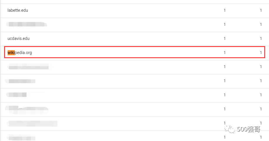 强哥如何借力 John 推荐的外链服务，拿到公司网站第一条维基百科的外链的？